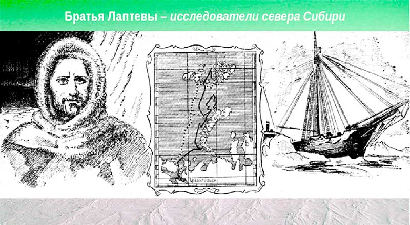 Имя на глобусе. Братья Лаптевы (проект по Окружающему миру для 4 класса)