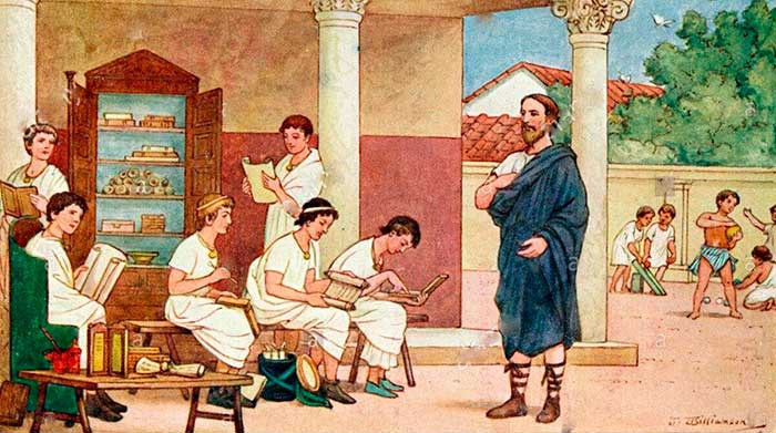 Сообщение об истории слов: ШКОЛА, ГИМНАЗИЯ, ЛИЦЕЙ