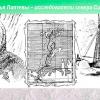 Имя на глобусе. Братья Лаптевы (проект по Окружающему миру для 4 класса)